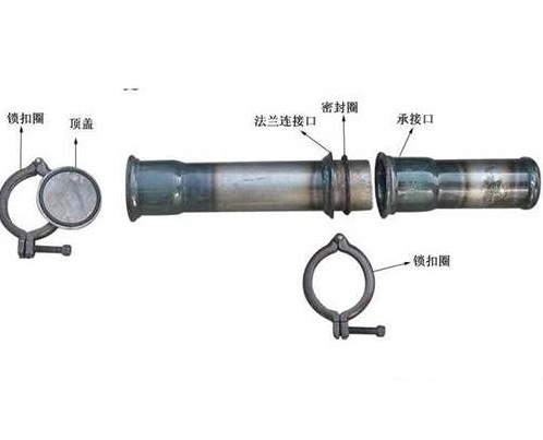 法兰式声测管